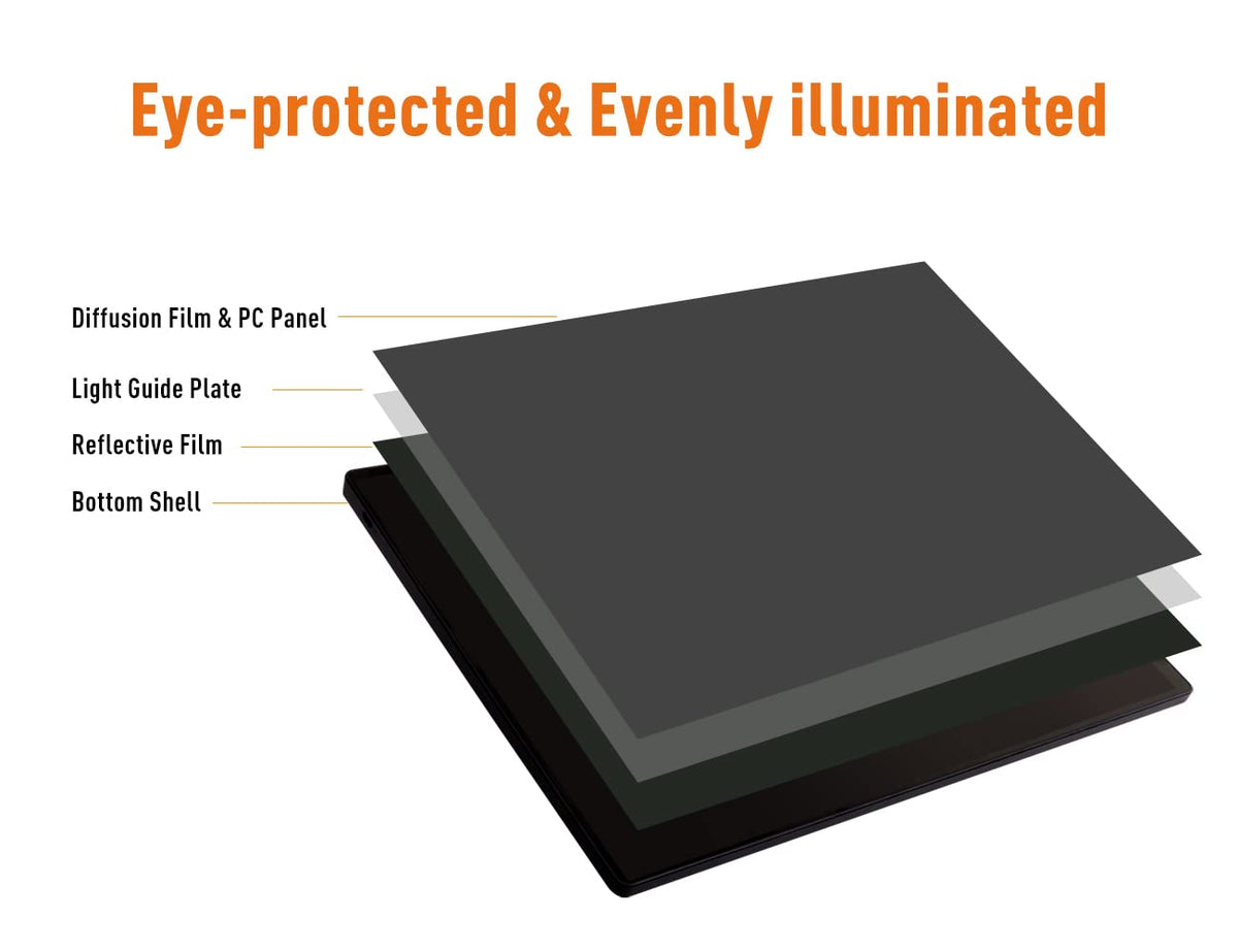 YINGWOND Rechargeable A4 LED Light Pad with Padded Case, Tracing Light Box w/Riser Stands and Paper Clip, 6 Levels of Brightness, Type-c Cable, Wireless Diamond Painting Light Board