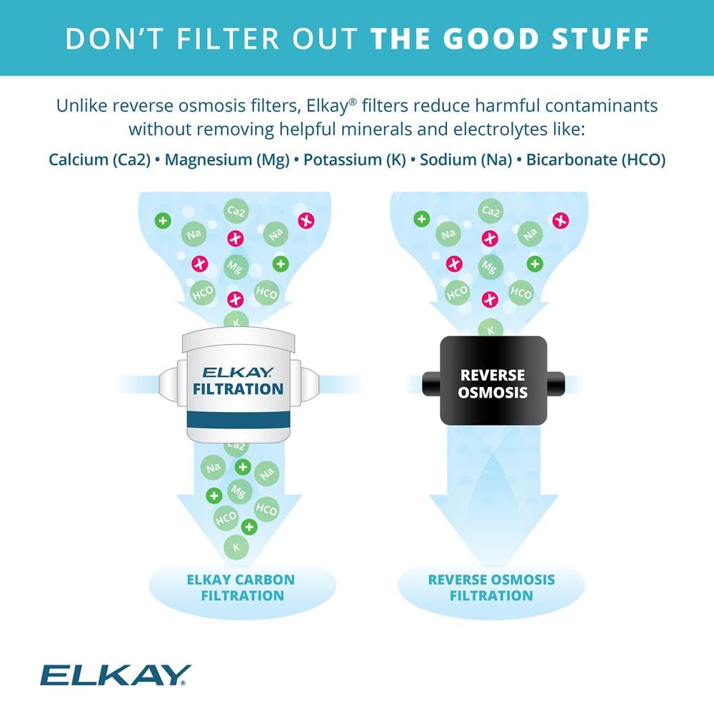 Elkay LZSTL8WSLK Filtered Bi-Level Fountain & EZH2O Bottle Filler, Lt. Gray 120V