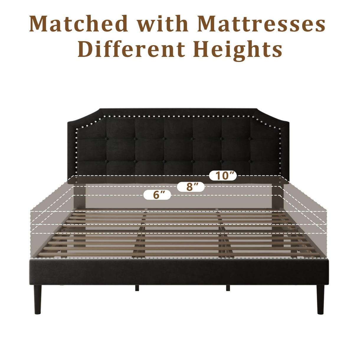 HAOARA King Size Bed Frame, King Size Platform Bed Frame with Upholstered Button Tufted Headboard, Strong Wood Slats, No Box Spring Needed, Mattress Foundation, Easy Assembly Black