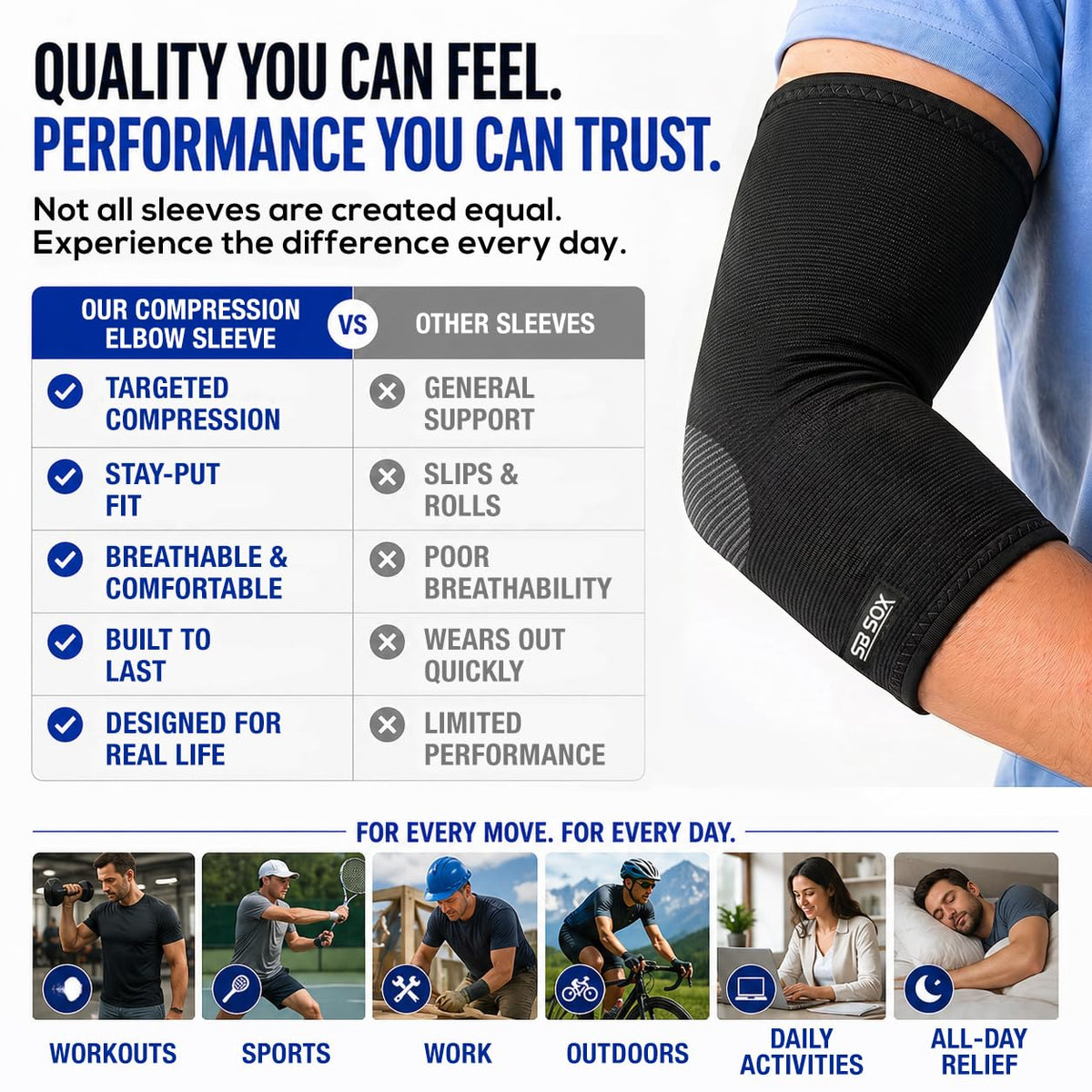 SB SOX Compression Elbow Brace (Pair) ā Great Support That Stays in Place ā for Tennis Elbow, Tendonitis, Arthritis, Golfers Elbow ā Perfect for Weightlifting, Sports, Any Use (Black/Gray, Large)