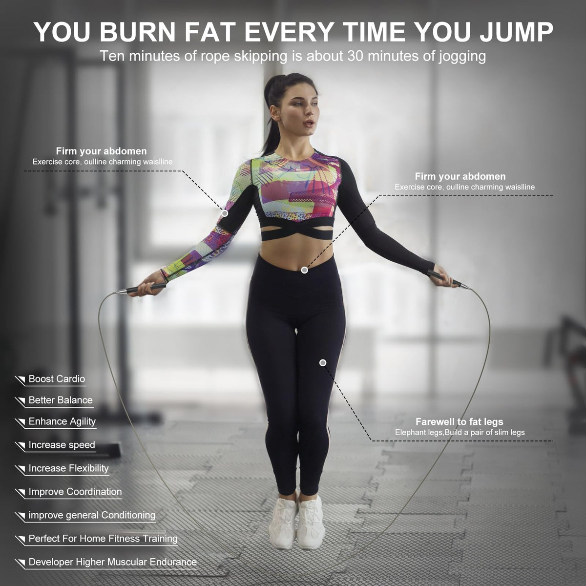 CRHOEIQ Speed Jump Rope for Men Women, Fitness Skipping Rope with Aluminium Handle and 2 Ropes, Self-Locking Design Adjustable Jumping Rope for Adult Workout Boxing