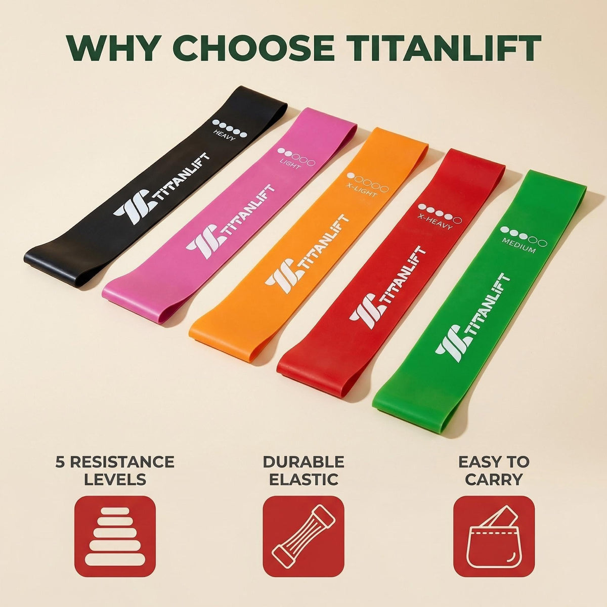 TITANLIFT 5pack Black Resistance Bands for Working Out,Elastic Loop Exercise Bands for Strength Training Stretching,Workout Bands for Legs, Glutes, Strength Training, Yoga, Home Gym