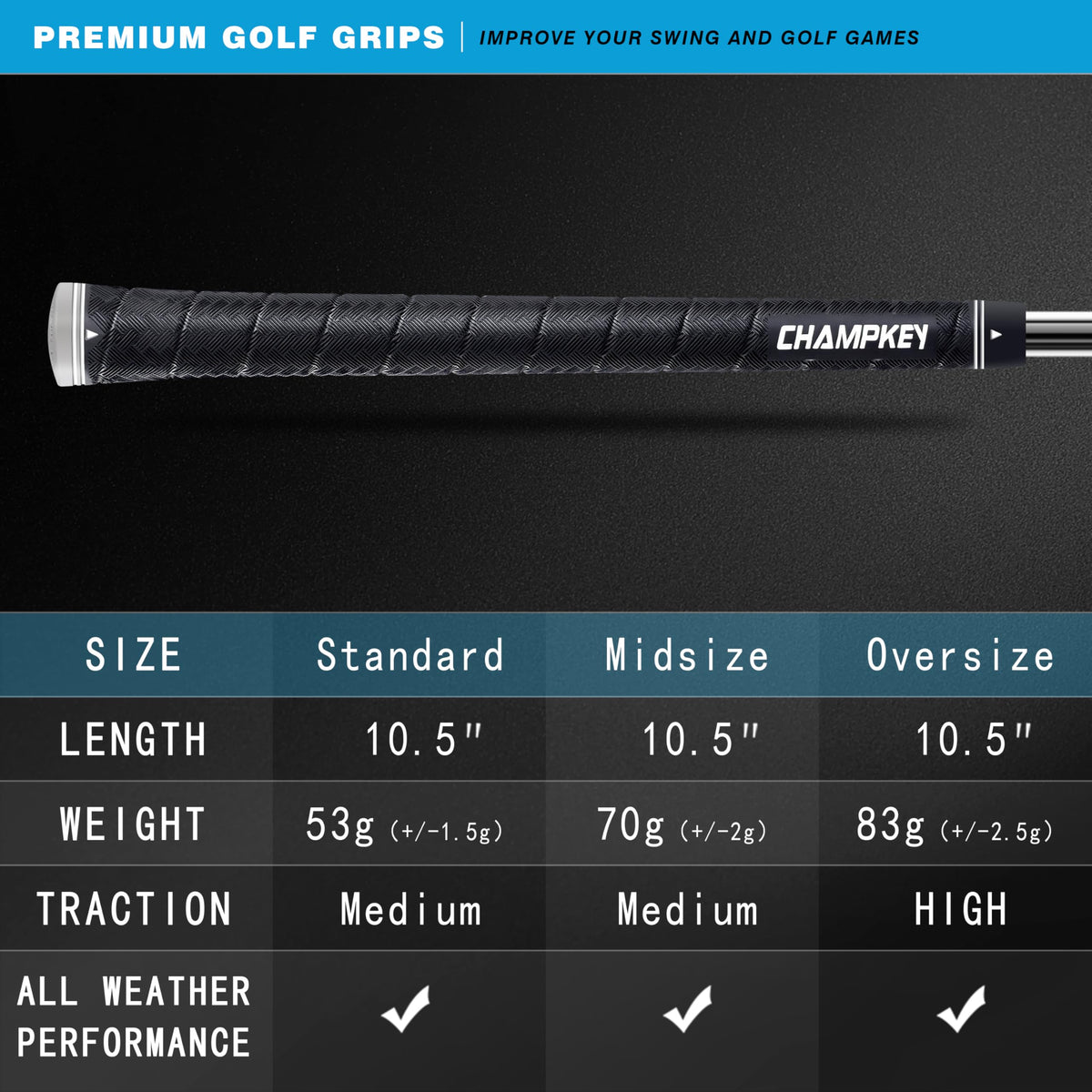 CHAMPKEY X-WEAVE Rubber Golf Grips 13 Pack with Full Repair Kits - Medium Lower Hand Golf Club Grips - Enhanced Grip and Traction Golf Grips for Men and Women(Black,Midsize)