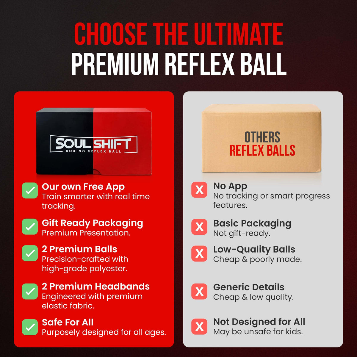 Soul Shift - Boxing Reflex Ball ā Dual Competition Set | 2 Adjustable Headbands + 2 Training Balls + App Included | Speed, Agility & Hand-Eye Coordination for Adults & Kids | MMA Training Equipment