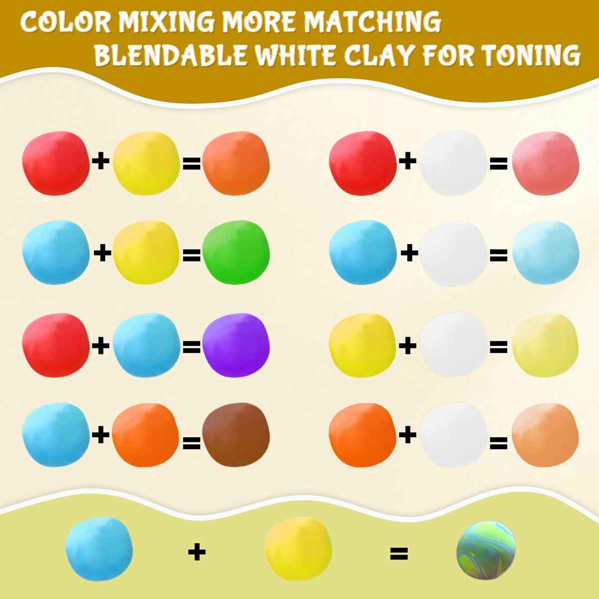 48 Air Dry Clay-36 Colors Modeling Clay for Kids Age 3-12,13 White,35 Others, Air Dry Clay Bulk Kit with 3 Sculpting Tool, Light, Safe, Non-Toxic, DIY Model Magic Clay Gifts for Boys and Girls Toys