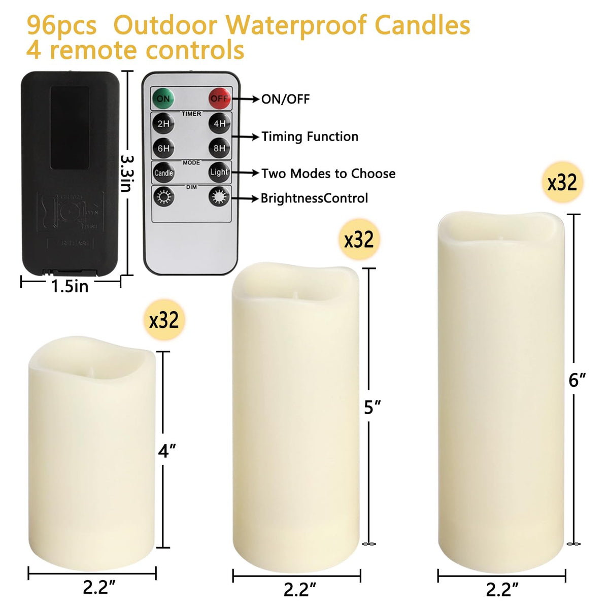 fclayvts 96-Pack LED Flameless Candles with Remote Control - Perfect for Parties, and Special Occasions(Three Sizes)
