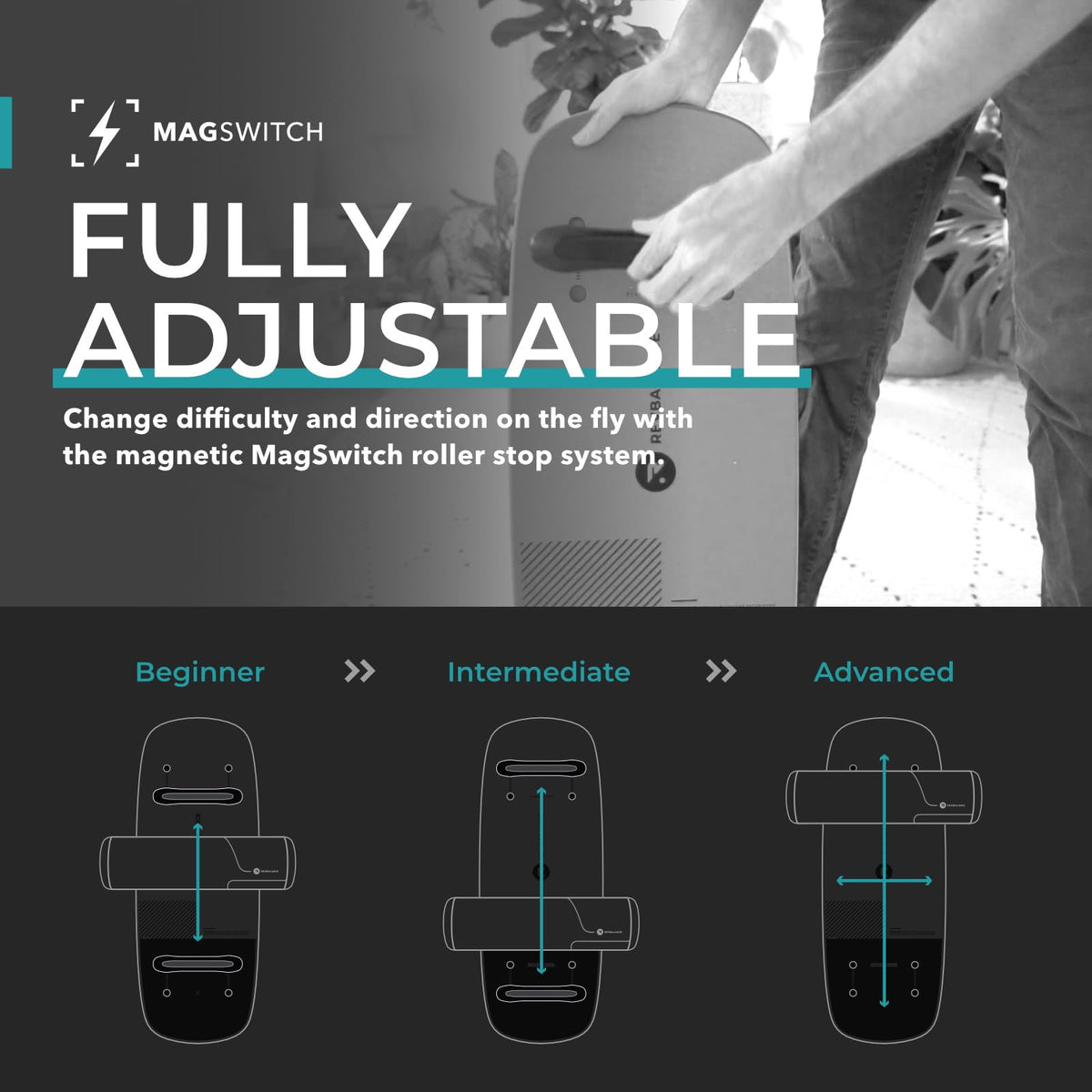 Revbalance 101 v2 - Balance Board Sports Trainer (Teal)