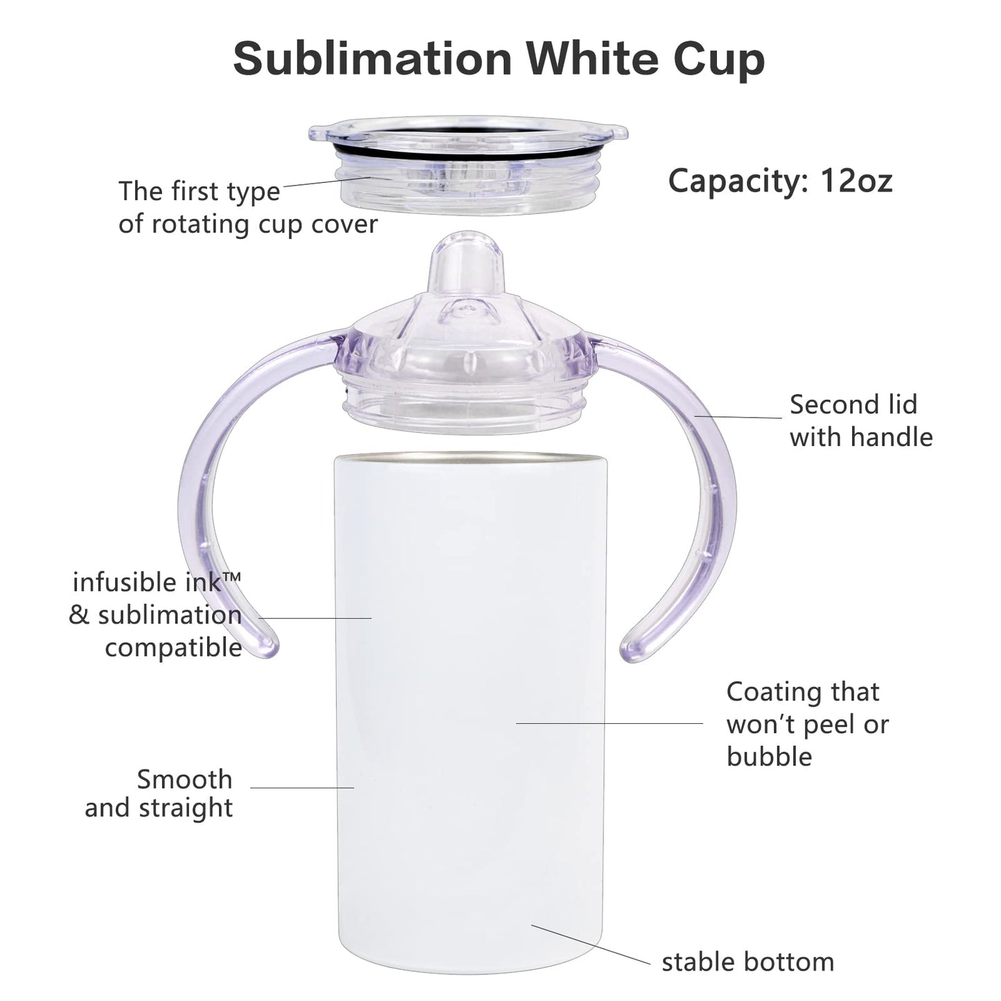 MAIKESUB 2 Pack Sublimation Blank Sippy Cup Tumblers with Handles Straight Stainless Steel Insulated Skinny Tumblers with Splash-proof Lid 12 oz Shatterproof Water Tumbler