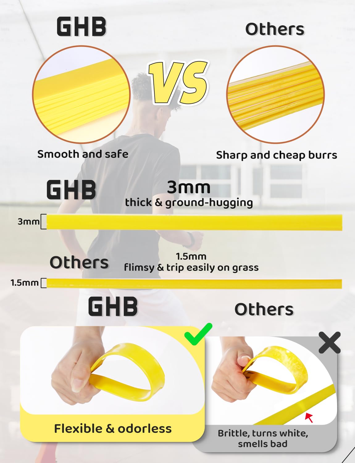 GHB Agility Ladder,Football Training Equipment Set,4 Agility Hurdles, 20 feet12 Rungs Speed Ladder,12 Disc Cones,Resistance Parachute, Jump Rope, 4 Resistance Bands (Yellow)