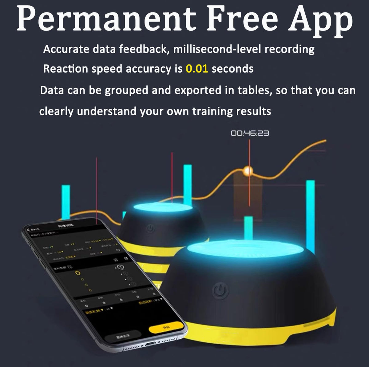 Rzjoke Reaction Training Lights Improves Reaction Speed and Agility，Reaction Training for Thletes, Trainers, Coaches, Fitness Trainers, Physical Educators,Physical Therapy (6 Pack)