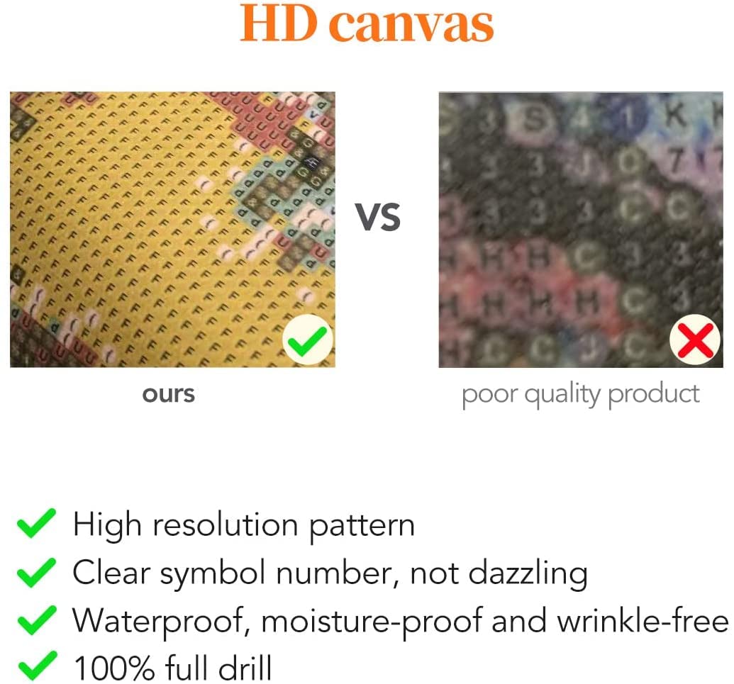 WHYCJXWL Diamond Art Full Drill Round Rhinestone, Diamond Art for Adults and Beginners, DIY 5D Diamond Art Kits for Home Wall Decor (12X16 Inch)