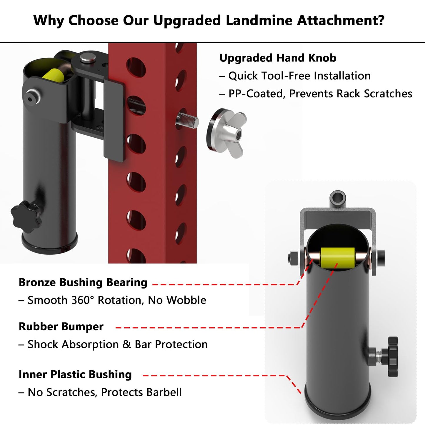 SYL Fitness Rack Mounted Landmine Attachment, T-Bar Row Landmine Base, Fit 2x2 inch & 3x3 inch Square Tube Power/Squat Rack (New Model-(2 * 2″‌))