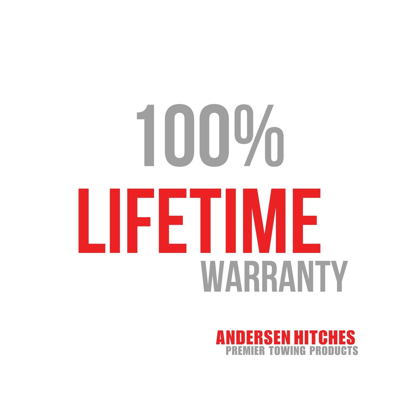 Andersen Hitches 2-Pack Camper Leveler Blocks for RVs and Trailers Up to 30000 lbs Precise 1/2 to 4 Inch Leveling Made in USA