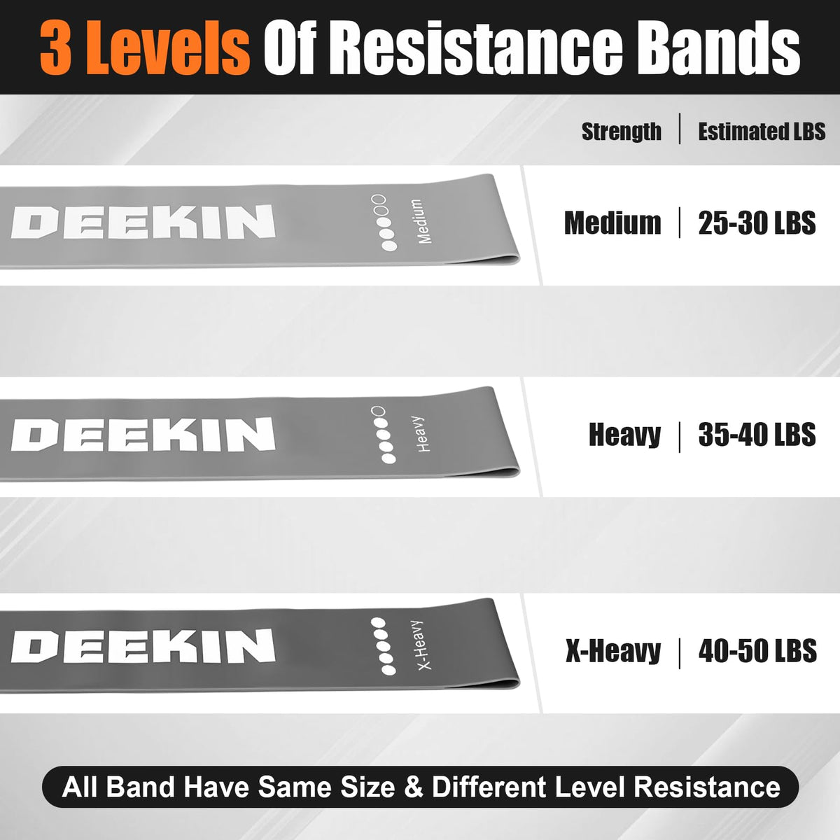 DEEKIN 20 Pcs Resistance Bands Bulk Loop Resistance Exercise Bands for Working Out Stretch Yoga Starter Set Elastic Exercise Fitness Band Equipment for Home Fitness, Gym, Yoga(Light Gray,25-30LBS)