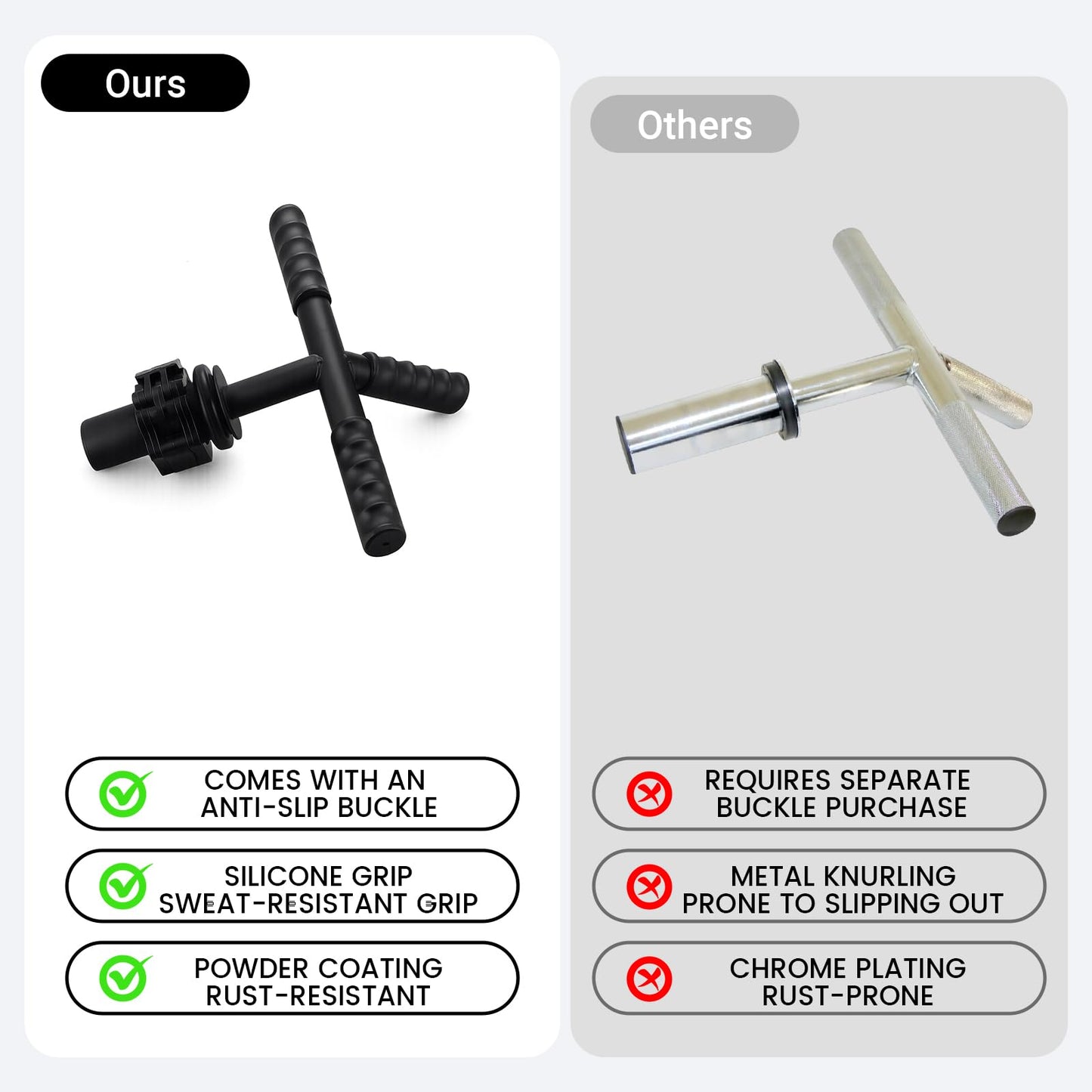 The Strong Arm Forearm & Wrist Strengthener – Adjustable Alloy Steel Grip Trainer with 3 Anti-Slip Finger Sleeves & Clamp, Wrist Roller Bar for Flexion, Extension & Grip Workout