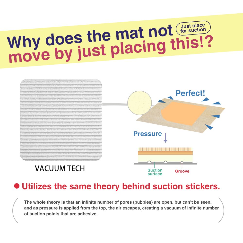 Home Techpro Rug Pads Grippers, 8 PCS Non Slip Washable Grippers, “Vacuum TECH” - New Materials to Anti Curling Rug Pad : Keep Your Rug in Place & Make Corner Flat and Easily Peel Off