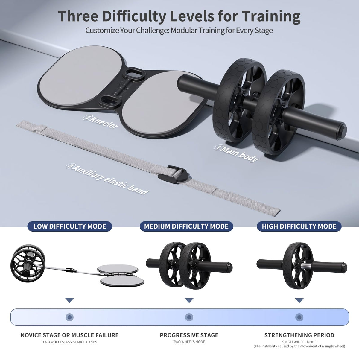 Ally Peaks Ab Roller Wheel with Adjustable Resistance，Automatic Rebound Abs & Core Workout Equipment for Beginners，All Levels & Post-Exhaustion Detachable Strength Training with Knee Pad.Ab wheel roller for men women