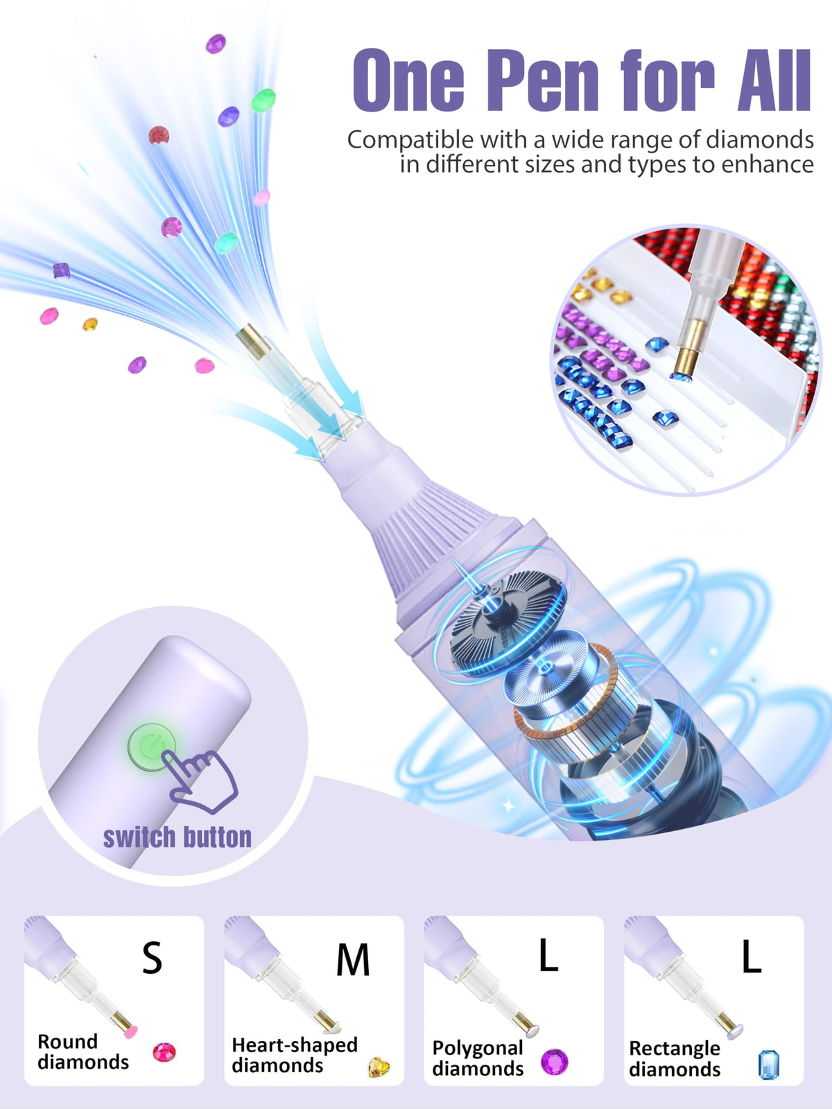 Electric Diamond Painting Pen, Vacuum Diamond Art Pen no Wax Needed | Cordless & Quiet | Rechargeable Battery | Lightweight | Diamond Art Accessories for Adults | Gift for Gem Dimond Art Fans - purple