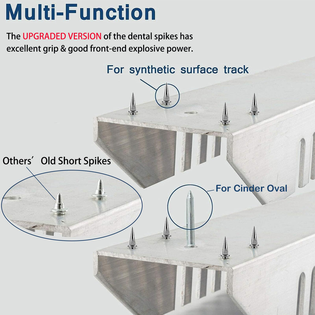 Supvision Starting Block Track Field with Carry Bag Multi-Function Track Starting Blocks for Sprinting 6 Angle Adjustable Aluminum Running Blocks Suitable for Athletics Plastic Runway Cinder Track