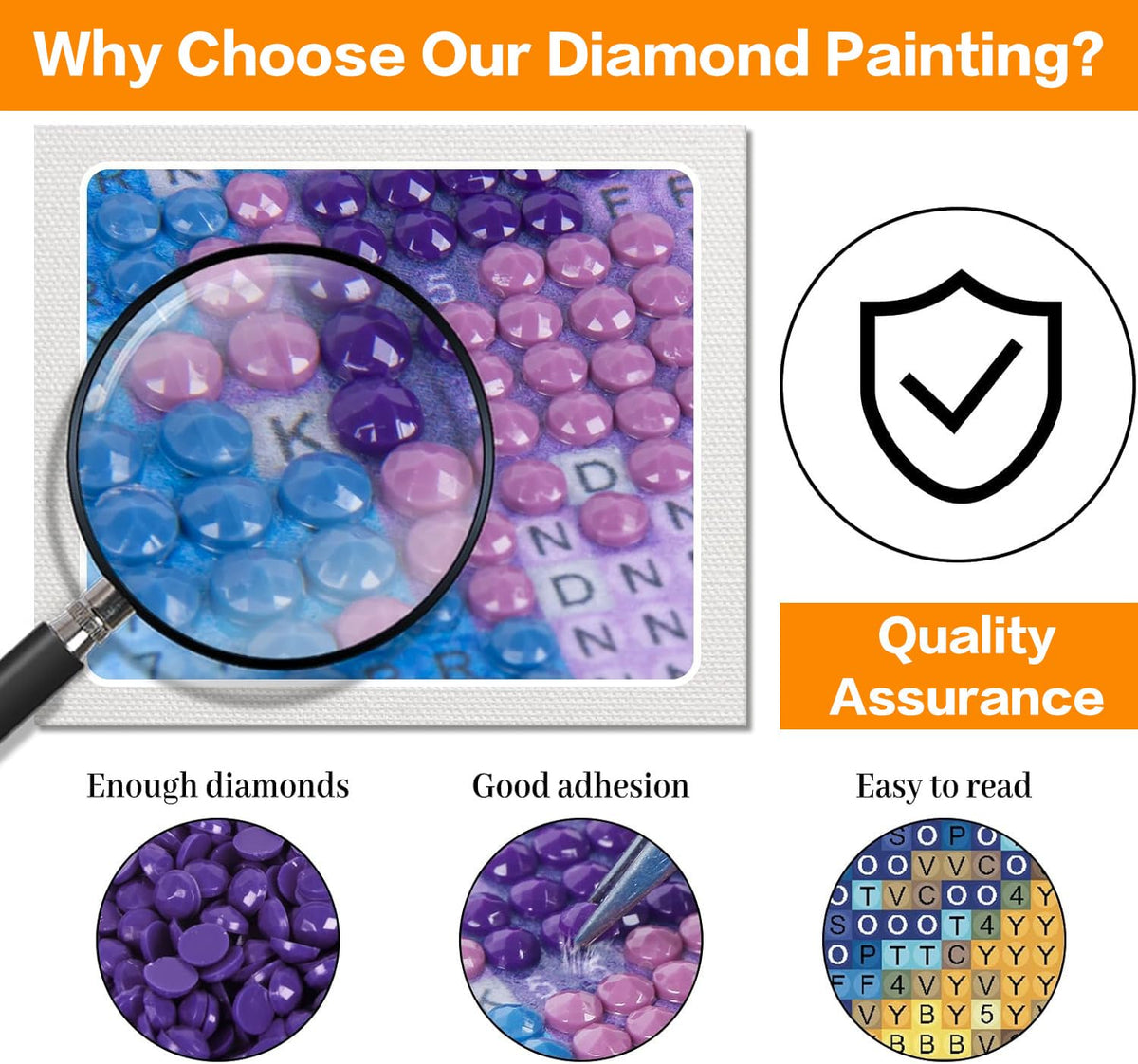 3 Pack Diamond Art Kits for Adults, Jesus Diamond Painting Kits for Adults, 5D DIY Round Drill Gem Art Paint with Diamonds Dots Crafts Kits for Home Decor Gift 12x16inch (Religion Christ)