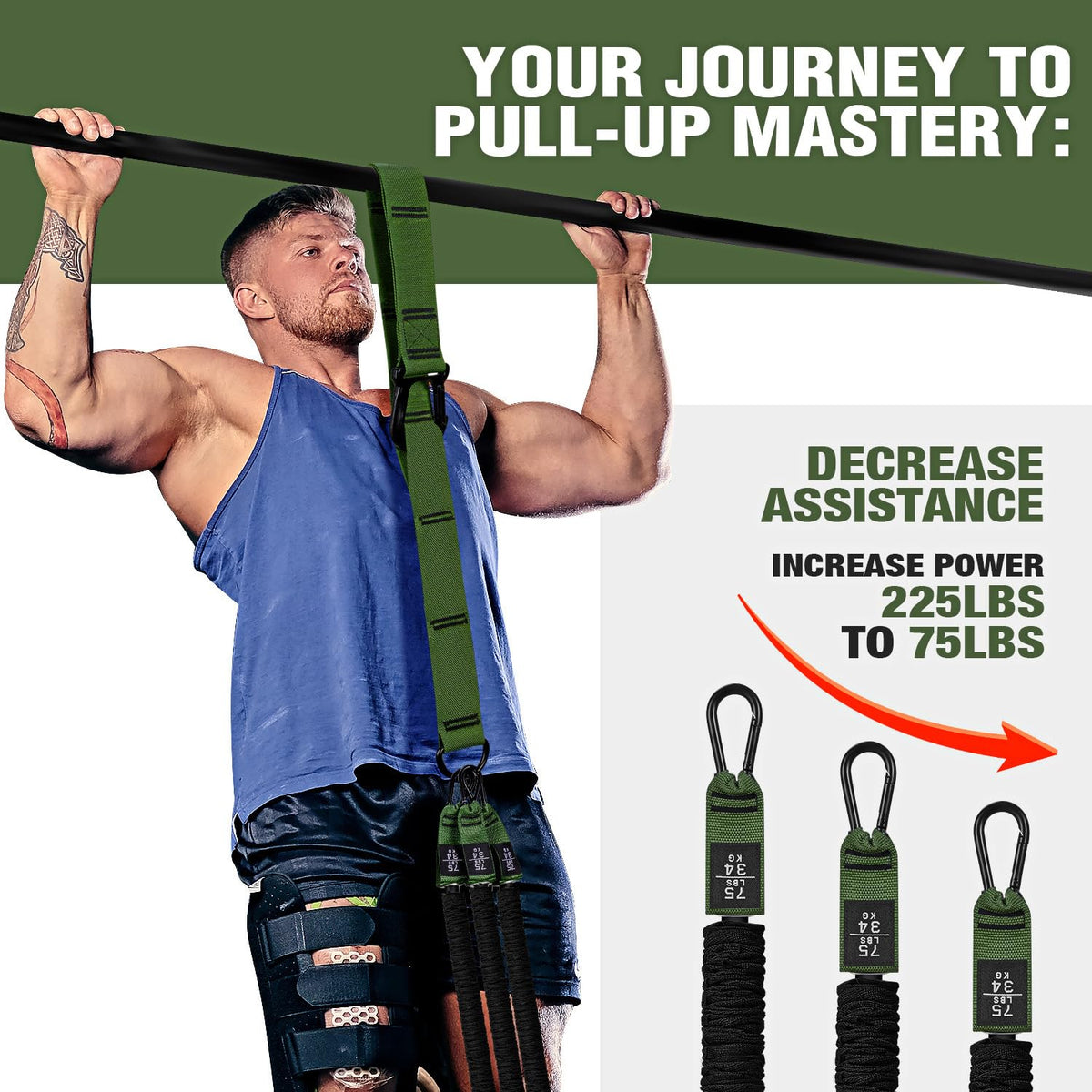 KUTIZE Pull Up Assistance Bands, 3 Adjustable Heavy Duty Pull Up Assist System with Comfortable Foot Strap, Professional Pull Up Bar Bands for Beginners & Muscle Training, Home Gym Workout Equipment