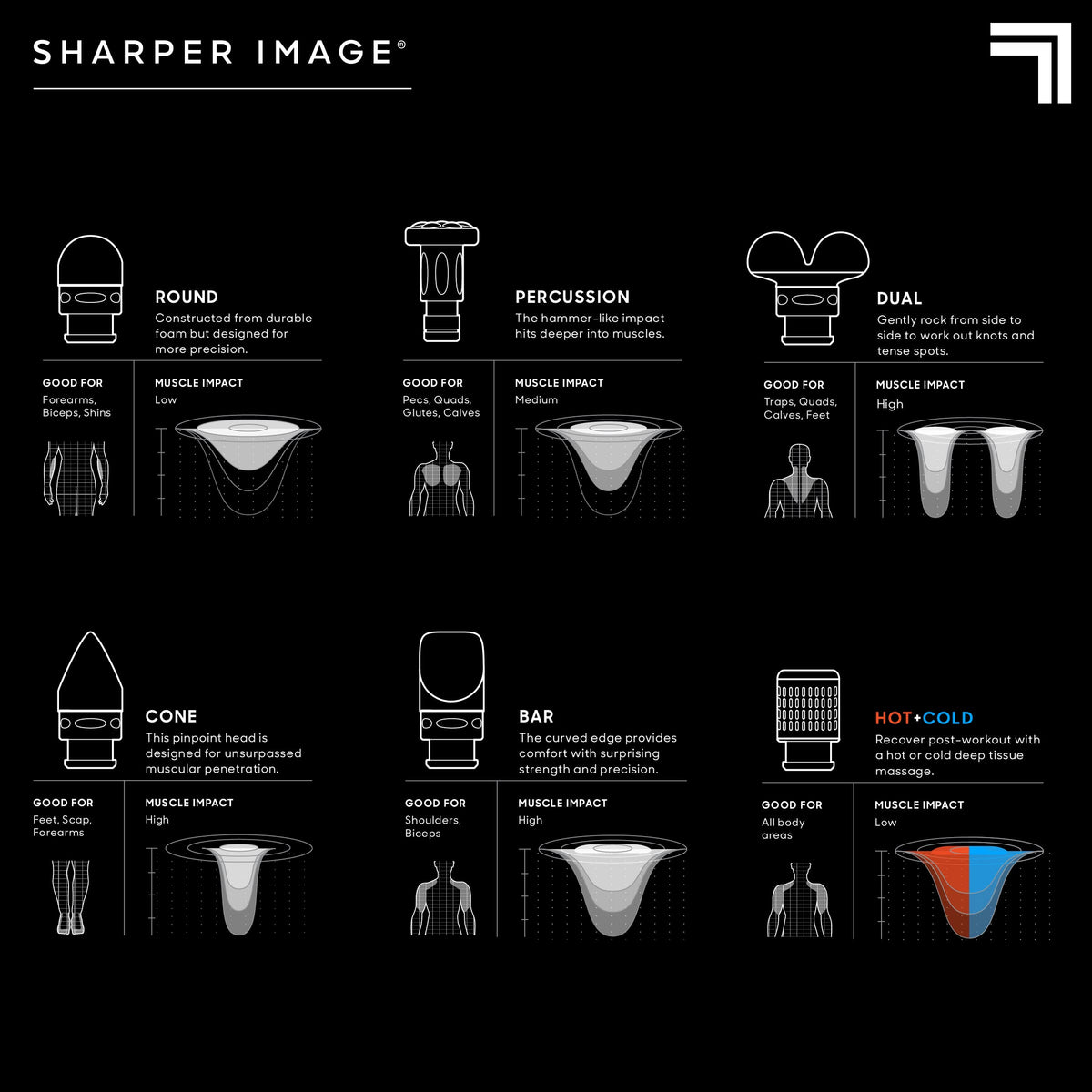 Sharper Image Deep Tissue Percussion Massage Gun, Powerboost Pro+ Hot & Cold Rechargeable Handheld Massager, 6 Adjustable Speeds, 6 Attachment Heads & Carrying Case, Muscle Pain Relief, Black