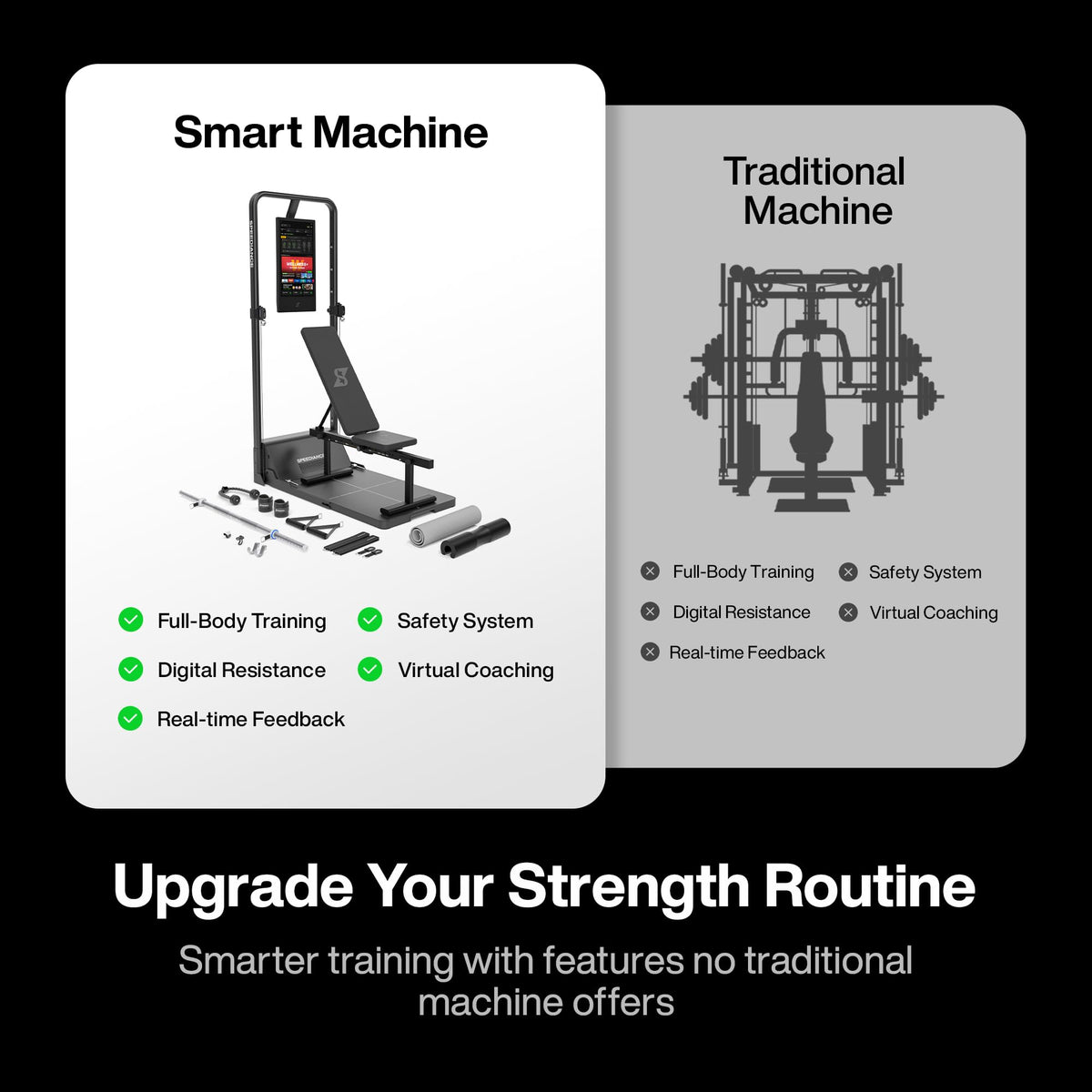 Speediance Gym Monster 2S, Smart AI-Powered Multi-Functional Smith Machine for Full Body Strength Training, All-in-one Gym Equipment, Digital Weight System, Workout Station, Squat Rack