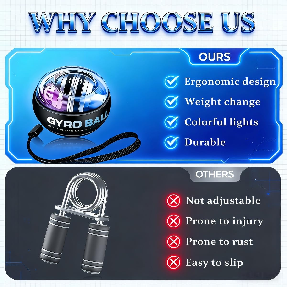 Gyro Power Wrist Ball - Forearm Trainer for Grip Strength & Muscle Recovery, Strengthen Wrist, Arm, Finger Muscles with Dynamic LED Lighting, Manual Workout Ball for Hand Fitness & Exercise.