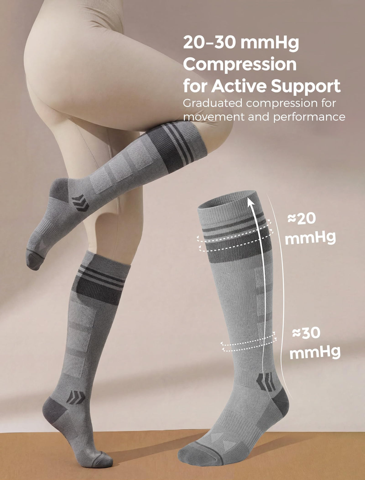 Momcozy Compression Socks for Women, 20-30mmHg Knee High Athletic Support Socks for Running, Travel, Flying, Yoga & Workouts 2 Pairs