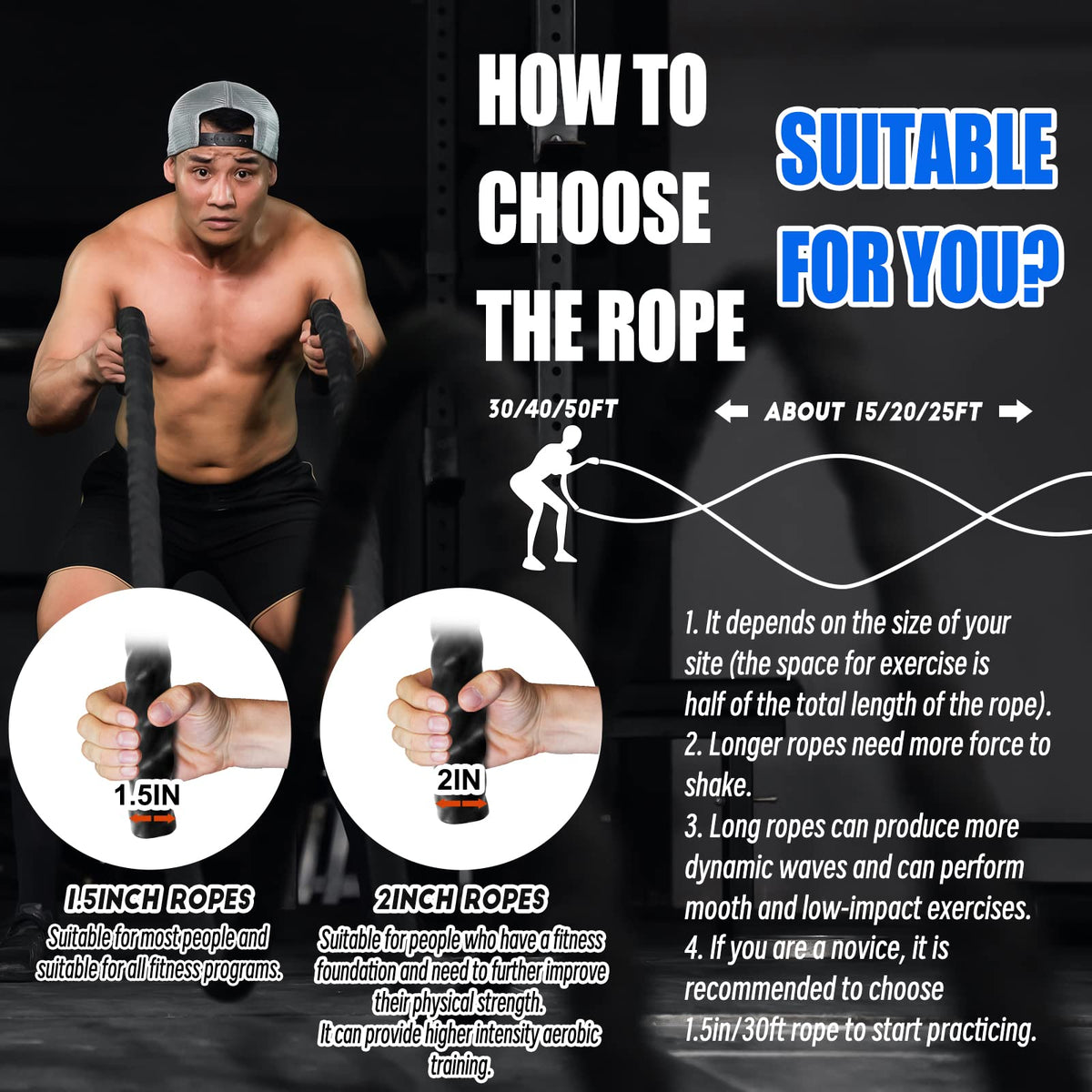 Perantlb 100% Poly Dacron Heavy Battle Rope - 1.5", 30' 40' 50' Lengths - Upgraded Durable Protective Sleeve - Gym Muscle Toning Metabolic Workout Fitness - Anchor Strap Kit Included (1.5" x 40 ft)