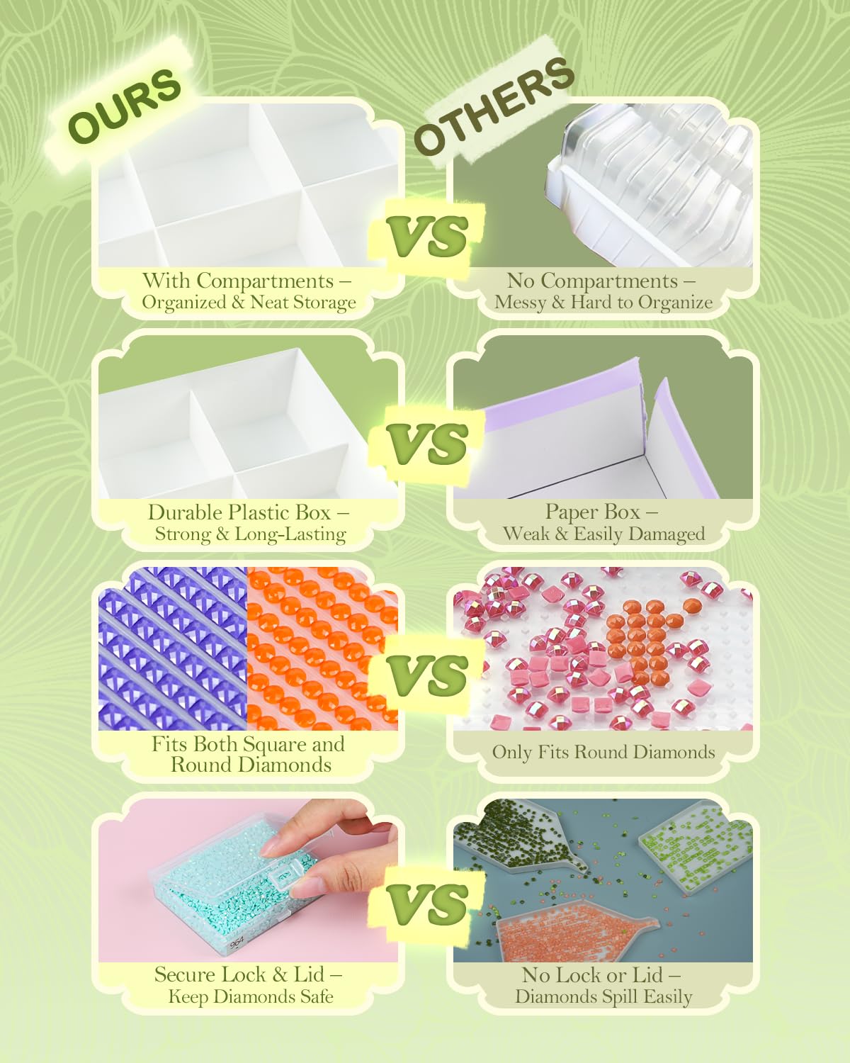 Diamond Painting Trays with Lids and Diamond Art Storage, 30PCS Diamond Art Accessories with Storage Containers, 2-in-1 Drill Storage and Line-Up Tool, 1 Pack 5D Diamond Painting Tools for Beads