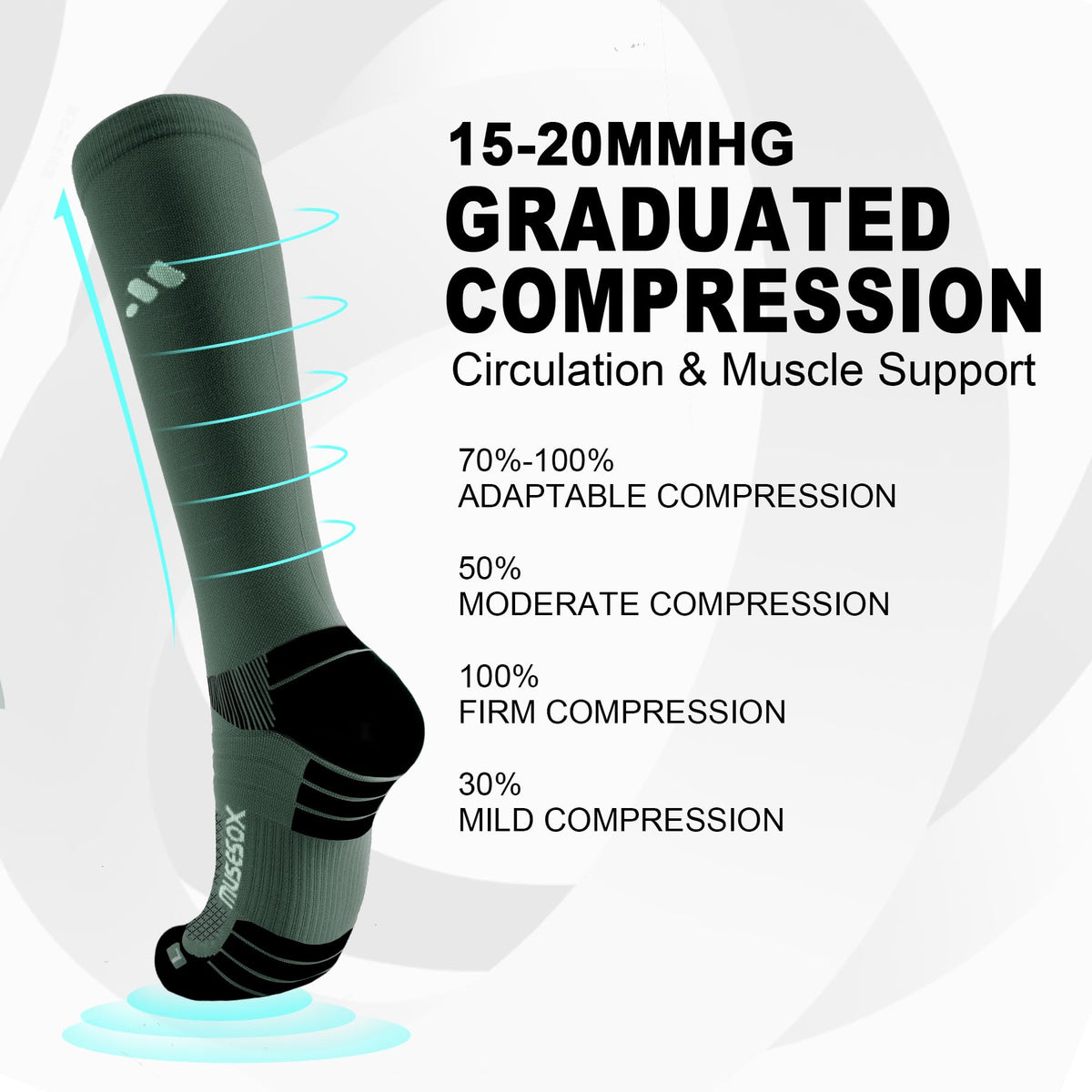 musesox Compression Socks for Women and Men,Knee High 15-20mmHg Graduated Support(3 Pairs) for Nurses,Travel,Black Gray Green,Medium