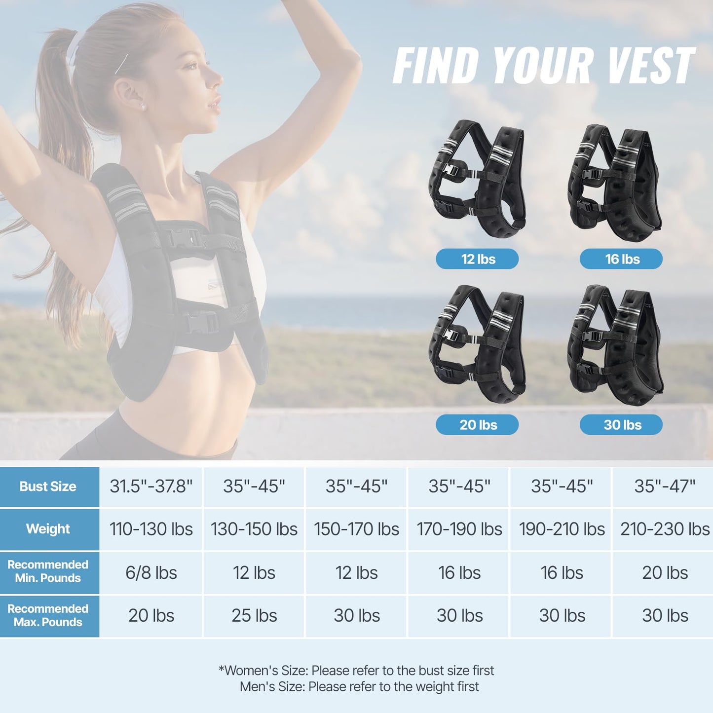 VEVOR Weighted Vest, 12 lbs Weight Vest with Reflective Stripe, Adjustable Buckle Body Weight Vest for Men Women, Workout Equipment for Strength Training, Running, Jogging, Fitness, and Weight Loss