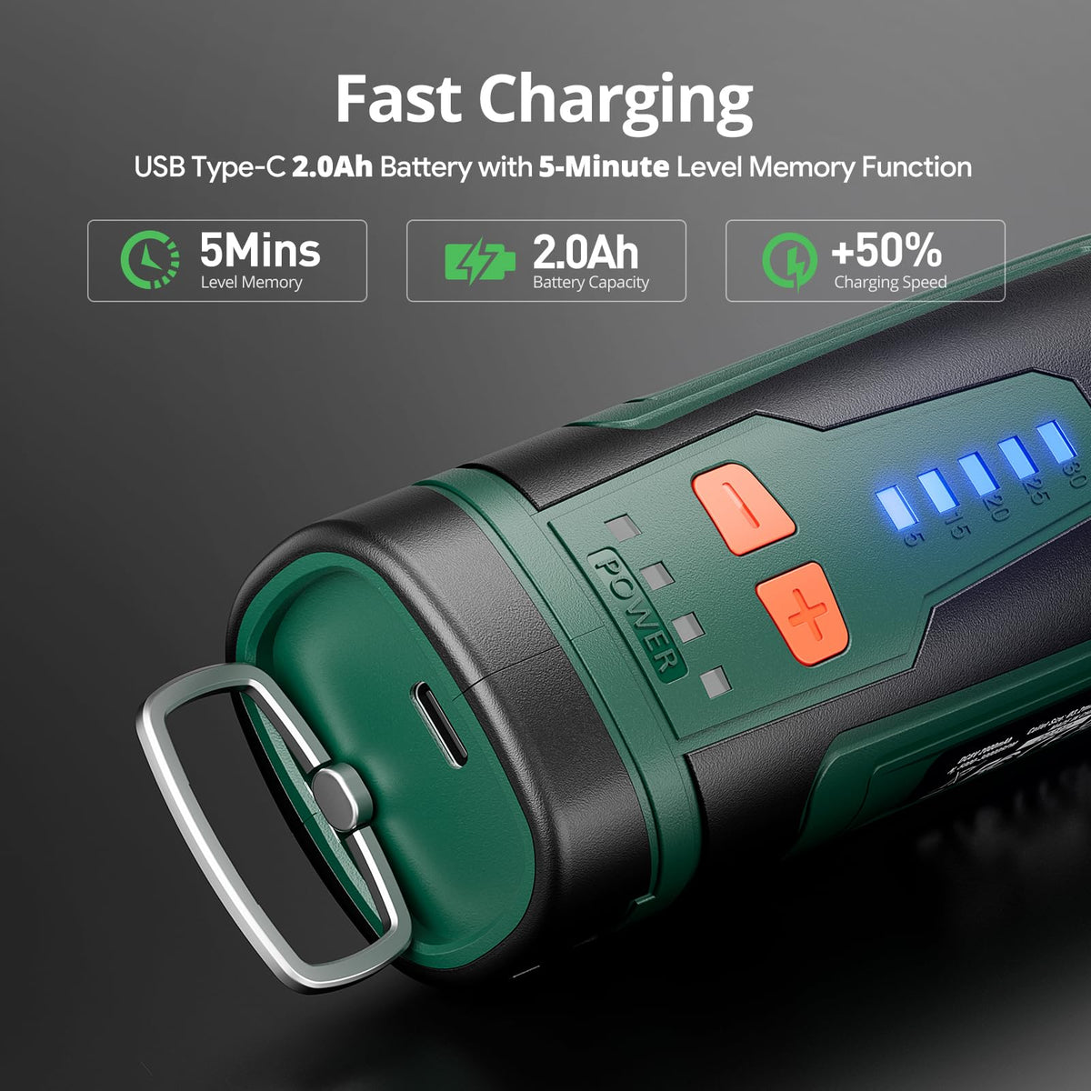 DEPSTECH Cordless Rotary Tool Kit, 8V 2.0Ah Rechargeable Battery, 30000RPM 5-Speed Multi Power Carving Tools, 127Pcs Accessories, Shield Attachment, Cutting/Drilling Guide for Handmade/DIY Creations