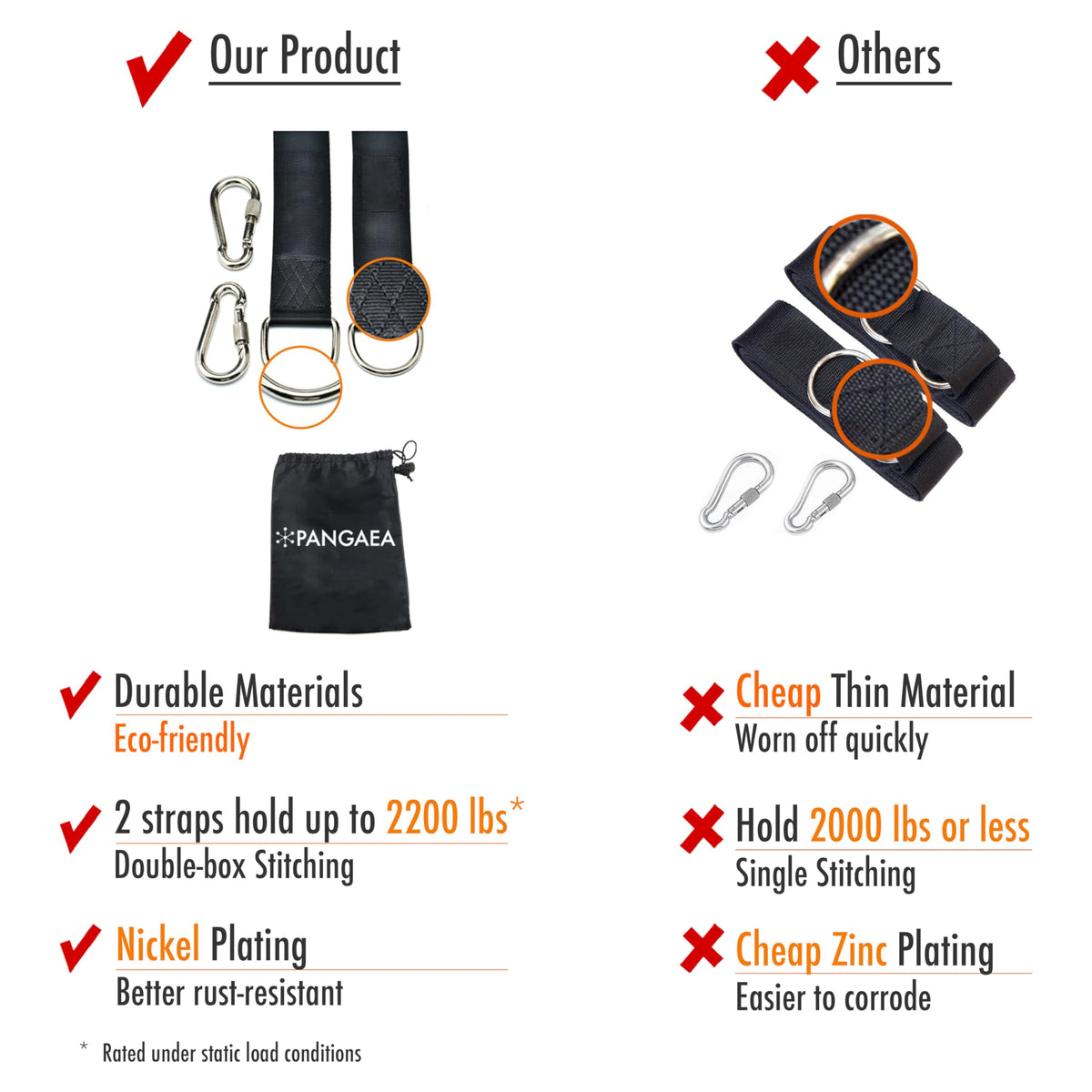 Tree Swing Hanging Straps Kit, Heavy Duty Holds 2200LBS 5FT Extra Long, with Safer Lock Snap Carabiners & Carry Pouch Bag