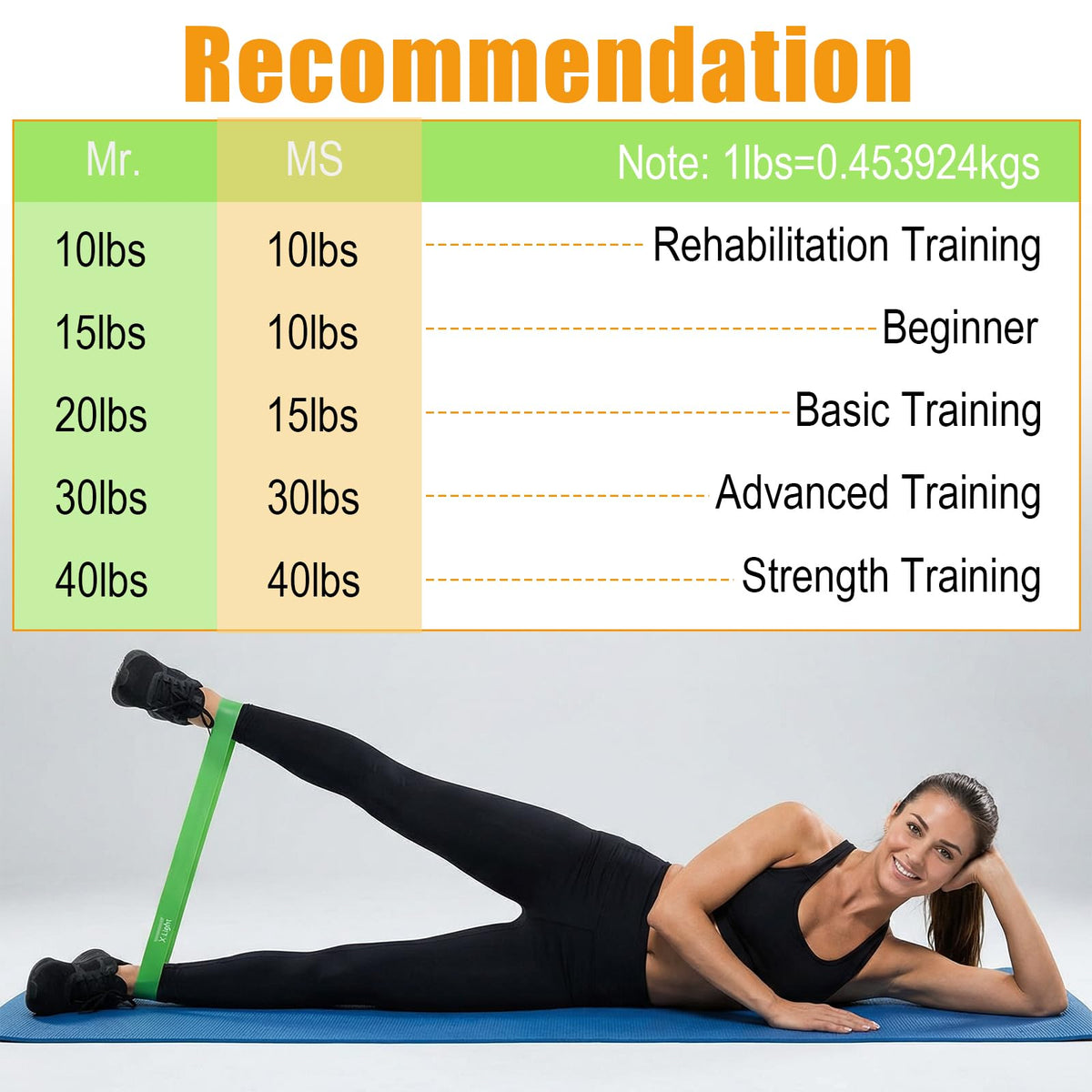 Afcabakila 20 Pcs Resistance Bands, Different Resistance Levels Loop Exercise Bands for Women Men, Stretching, Workout, Home Gym Equipment for Pilates Yoga Physical Therapy, Leg Glute Arm Exercise Kit