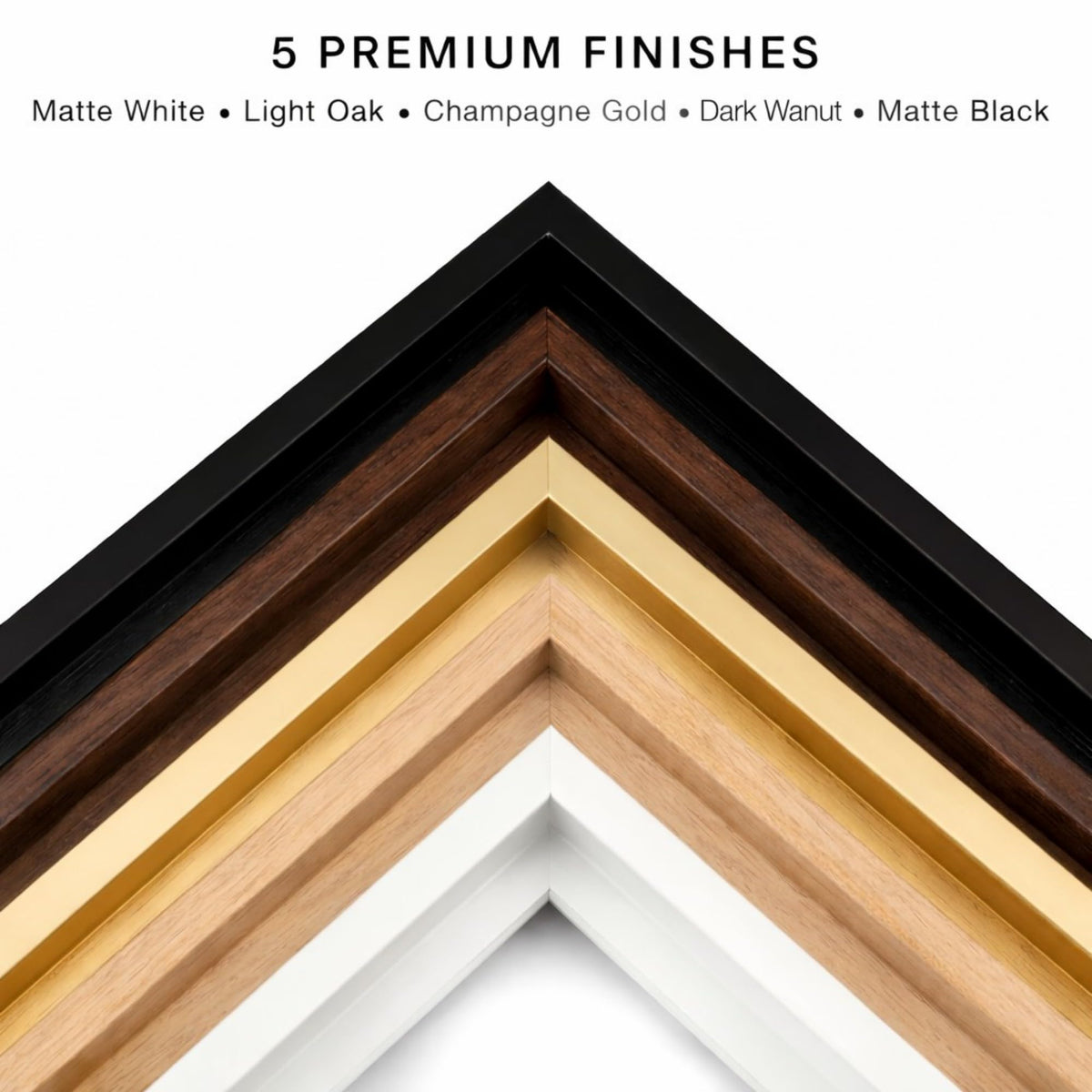 Canvas Floater Frame for 1 to 1.25 Inch Deep Gallery Wrapped Canvas, Modern Wood Grain Textured Floating Frame for Finished Oil Paintings & Wall Art, Durable Lightweight Polyresin, Made in USA (Black,8 x 8 Inch)