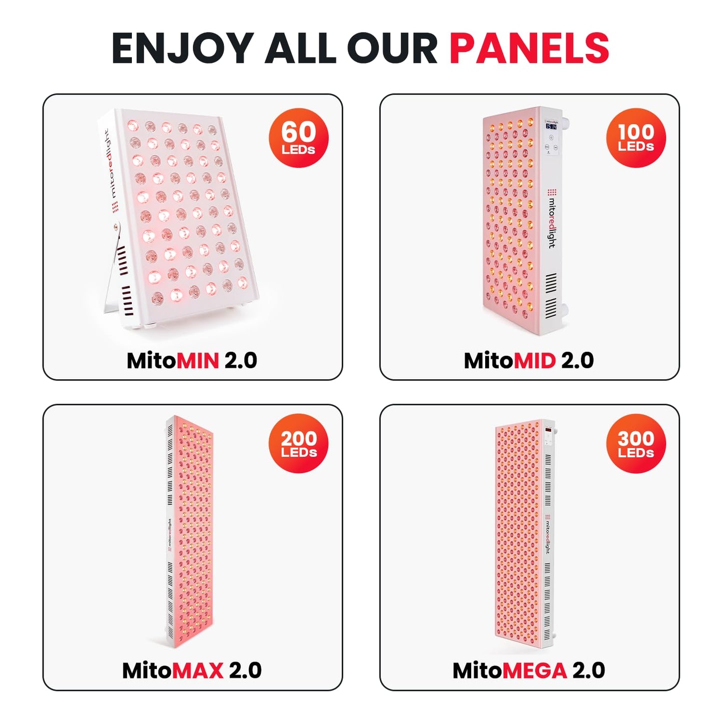 Mito Red Light – MitoMID 2.0 Red Light Panel – Red Light Therapy for Face and Neck – Red Light & Near Infrared Red Light Therapy – At-Home Red Light Therapy for Body