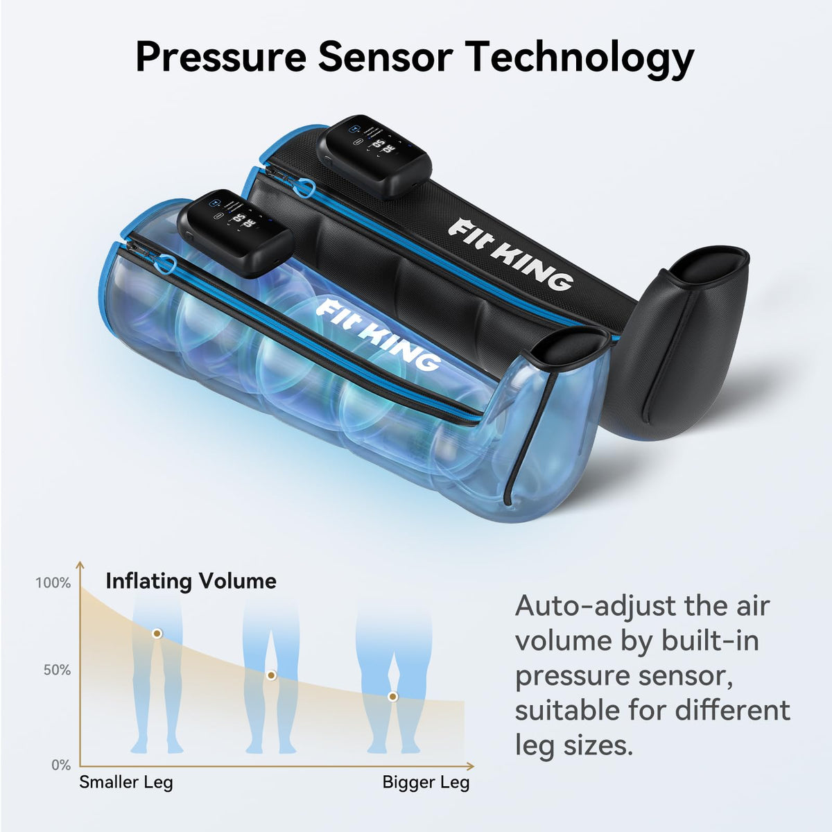 FIT KING Cordless Air Compression Recovery System with 3 Modes and 11 intensities, Sequential Leg Massager for Athletes and Sports Enthusiasts (Medium)