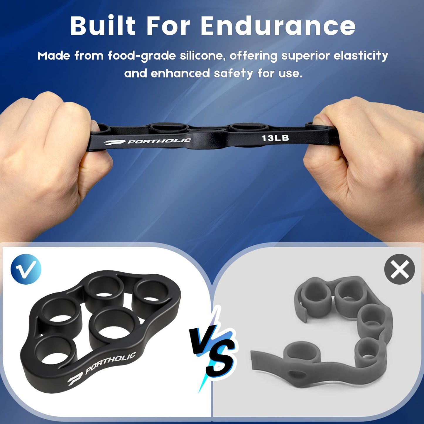 4 Pack Hand Exerciser Grip Strengthener, Finger Stretcher Hand Grip Resistance Bands Hand Strengthener Hand Strengthening Forearm Exerciser for Arthritis