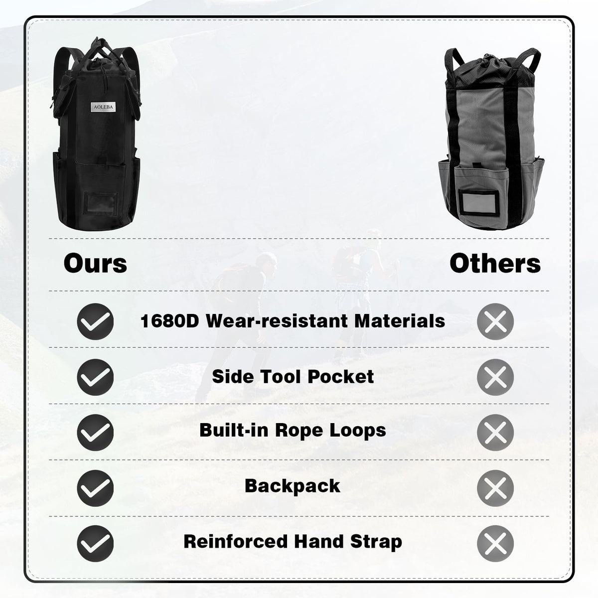 AOLEBA Arborist Rope Storage Bag Tree Climbing Rock Rope Bucket Backpack Rope Storage Bag 200' Large Capacity 1680D Thicken Nylon Material with Hand Straps, Side Pockets - Black