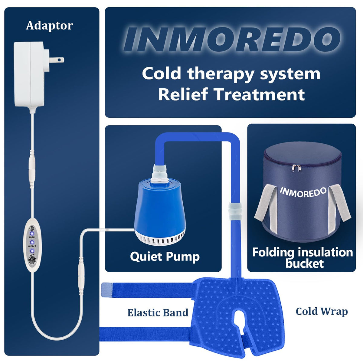Inmoredo Cold Therapy Machine, Programable Ice Therapy Machine, for Knee Replacement, Post-Surgery Recovery, ACL, Pain Relief, for Sports Injuries, Sprains, Reduce Swelling, Knee Pad