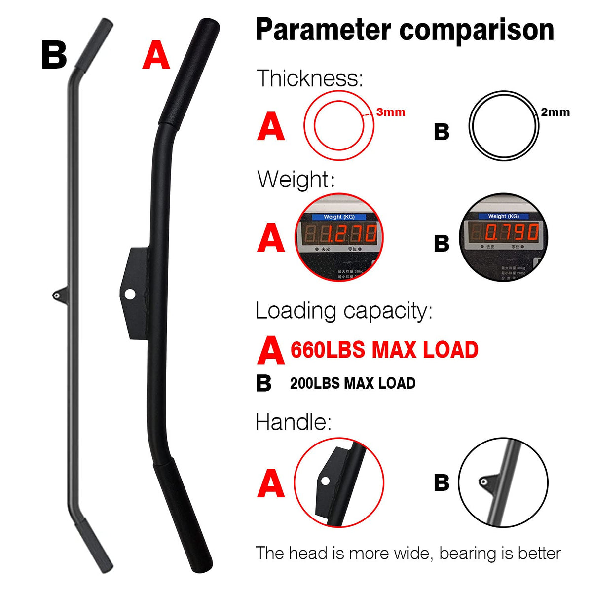Cable Machine Lat Pulldown Attachments - 29/39/48 Inch Wide Grip Bar with Non-slip Handle for Home Gym Tricep Training (K Bar Length 48 Inch)