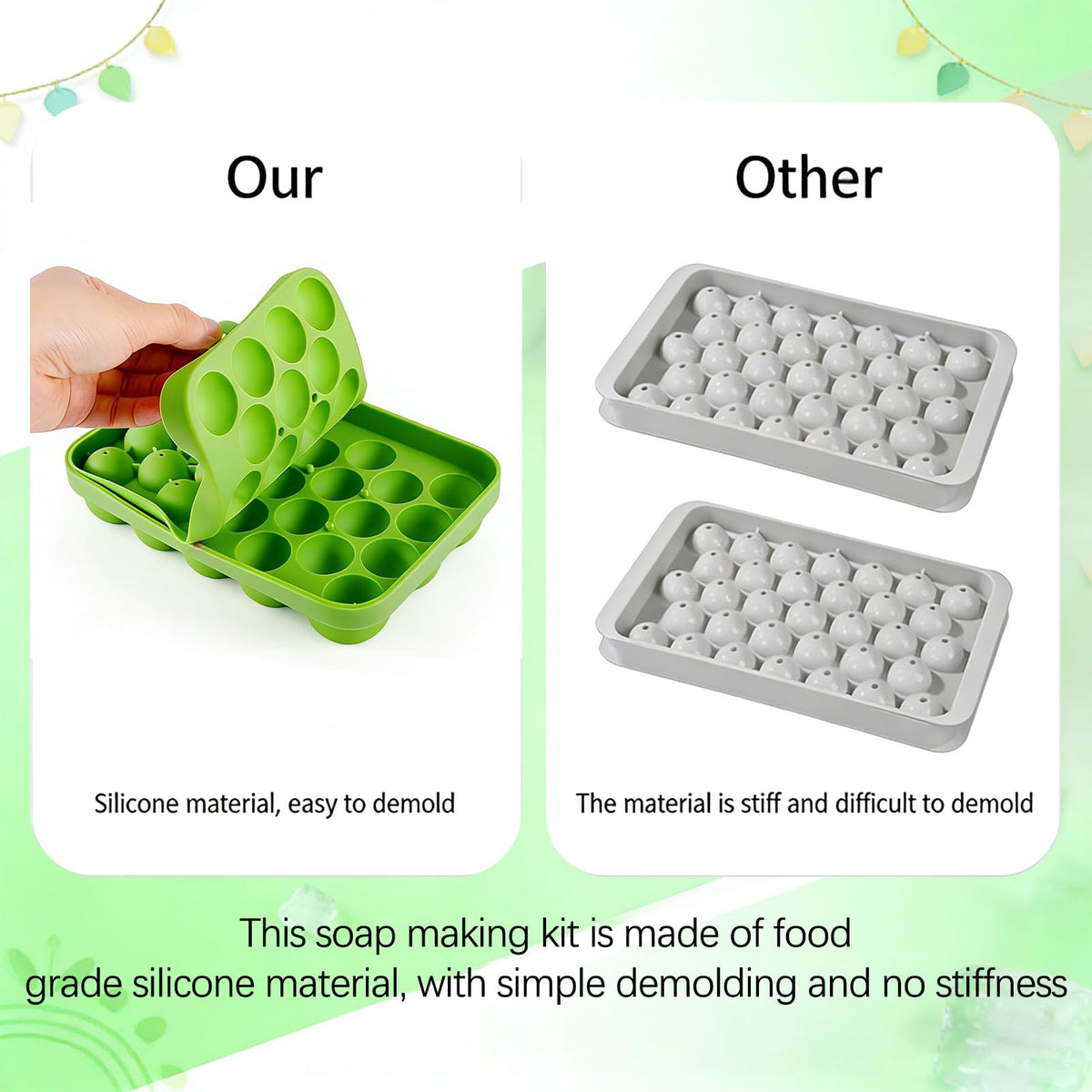 Moccool 2-Pack Grape-Shaped Silicone Soap Molds, 7.3 x 4.9 x 1.0 Inch Flexible Non-Stick Tray for DIY Handmade Soap and Crafting, Green