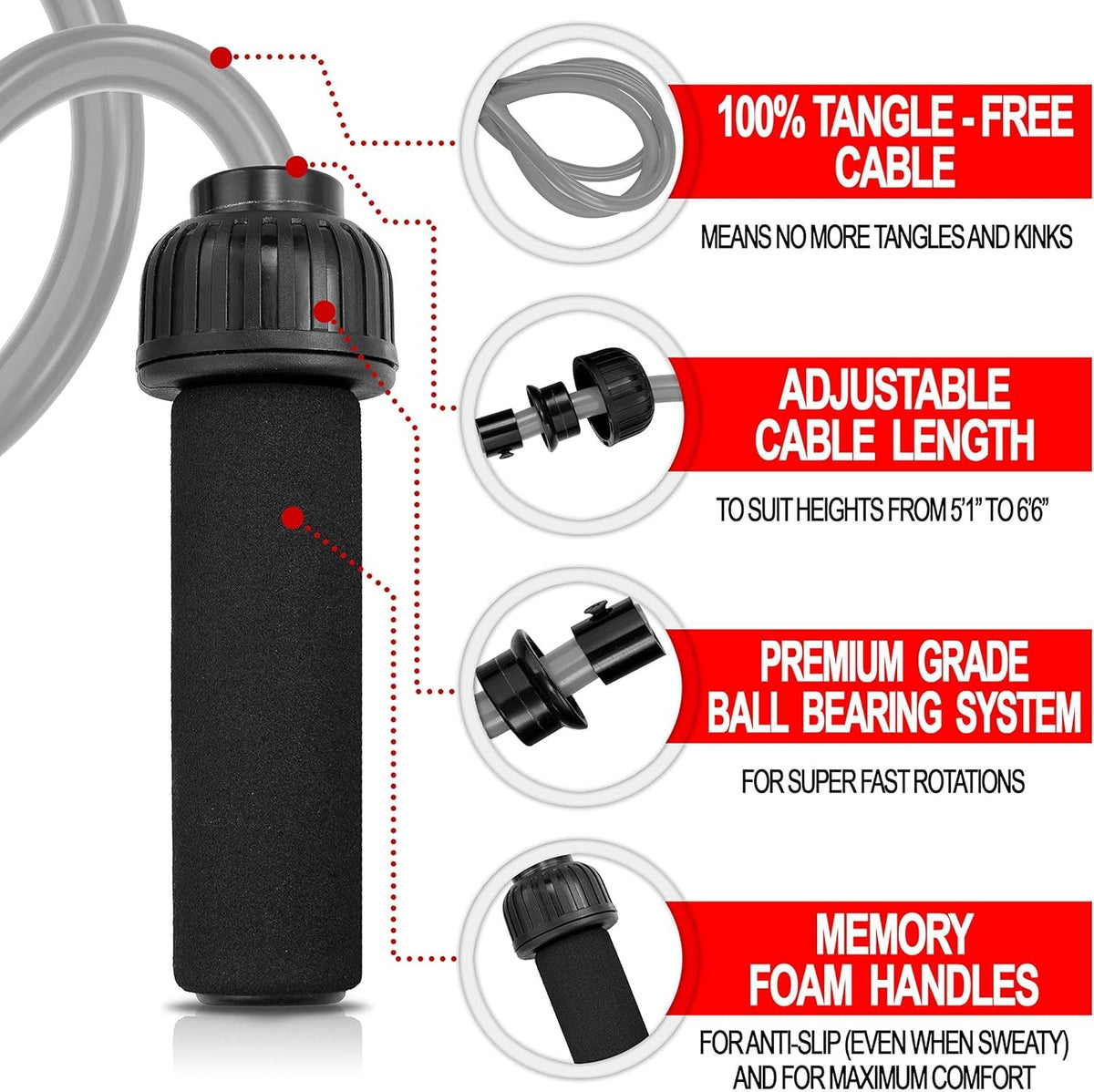 Weighted Jump Rope Workout (1LB) - Tangle-Free Ball Bearing Speed Skipping Rope for MMA Boxing Weight-loss Crossfit Fitness Home Exercise - Adjustable Rope Foam Handles for Men Women Cardio Training