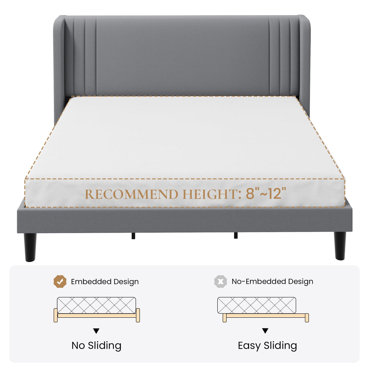 SHA CERLIN King Size Velvet Upholstered Platform Bed Frame with Vertical Channel Tufted Wingback Headboard, Wooden Slats Support, Easy Assembly, Under Bed Storage, No Box Spring Required, Grey