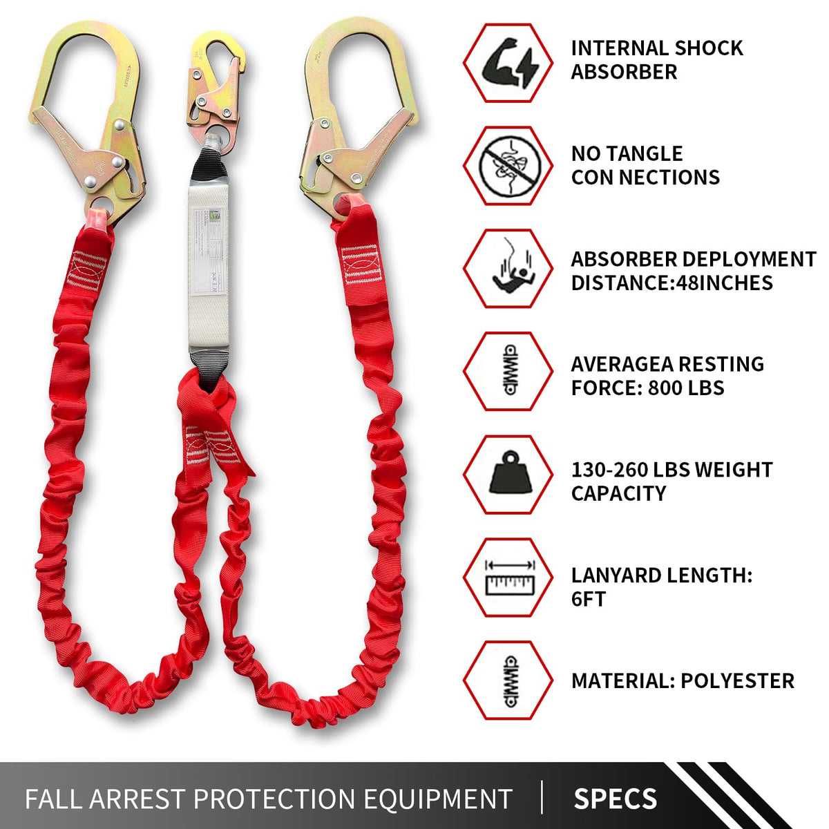 Safety Harness Fall Protection Lanyard-6FT Double Leg Internal Shock Absorbing Safety Lanyard for Consturction,Roofer, Scaffolding -Heavy-Duty Hooks| OSHA & ANSI Rated(Red, 2 Leg)