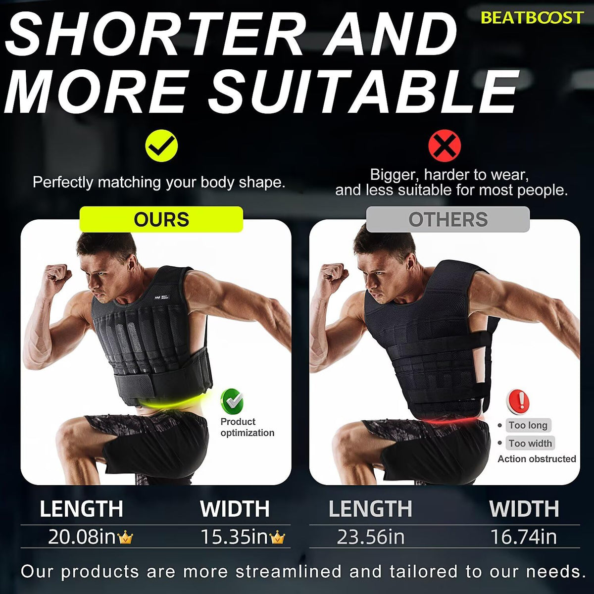 BeatBoost Weighted Vest Men 40 lb Adjustable Weight Vest with Wrist Ankle Weights Steel Plates Weights for Walking Strength Training Running Workout