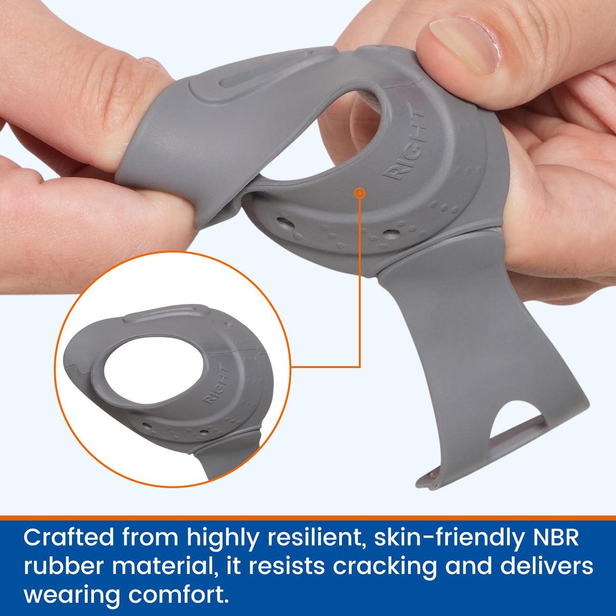 Willcom CMC Thumb Brace - CMC Joint thumb arthritis brace for Osteoarthritis Pain, Flexible Thumb Stabilizer & Support for Arthritis Pain Relief for Women and Men (Right Hand - Medium)