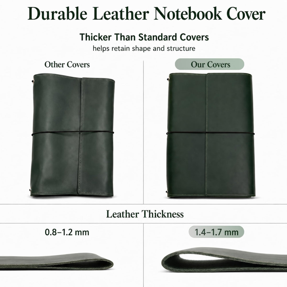 TORAKIP Leather A5 Notebook Cover – Refillable Journal Cover with Pen Holder & Card Slots, Handmade Leather Notebook Case, Fits A5 Notebooks (Paper Not Included), Green